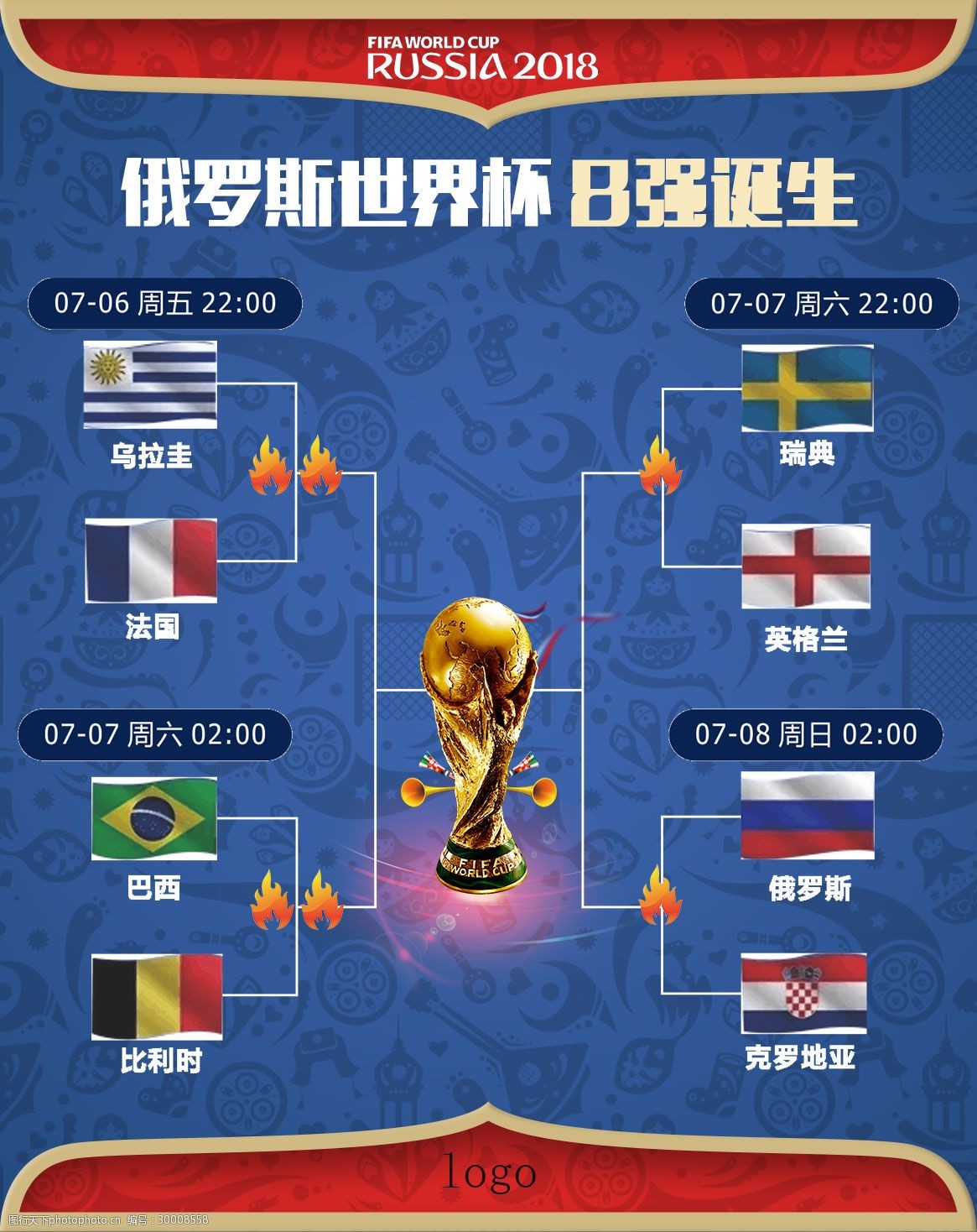 度的