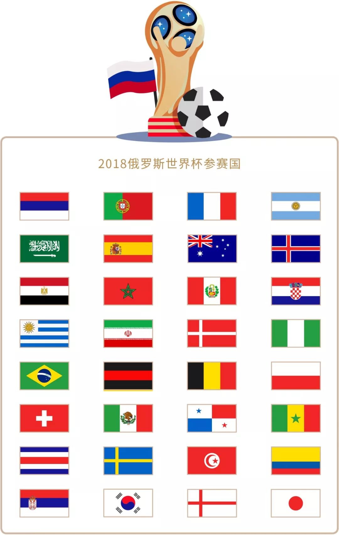励从国内联